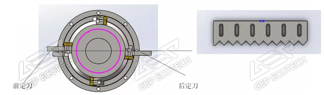 双定刀结构