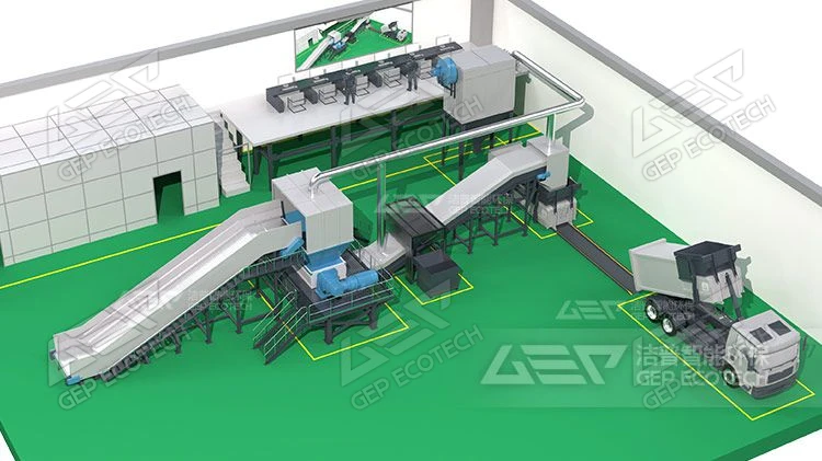 大件垃圾处理系统 大件垃圾处理系统