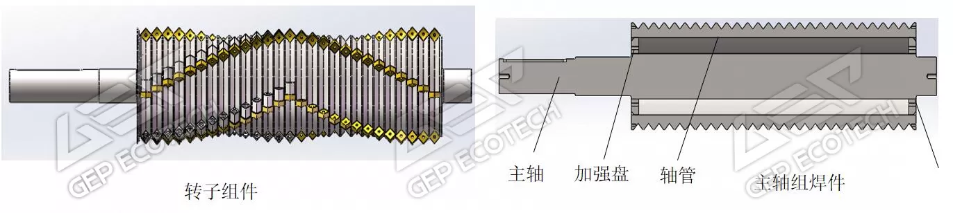 主轴组件