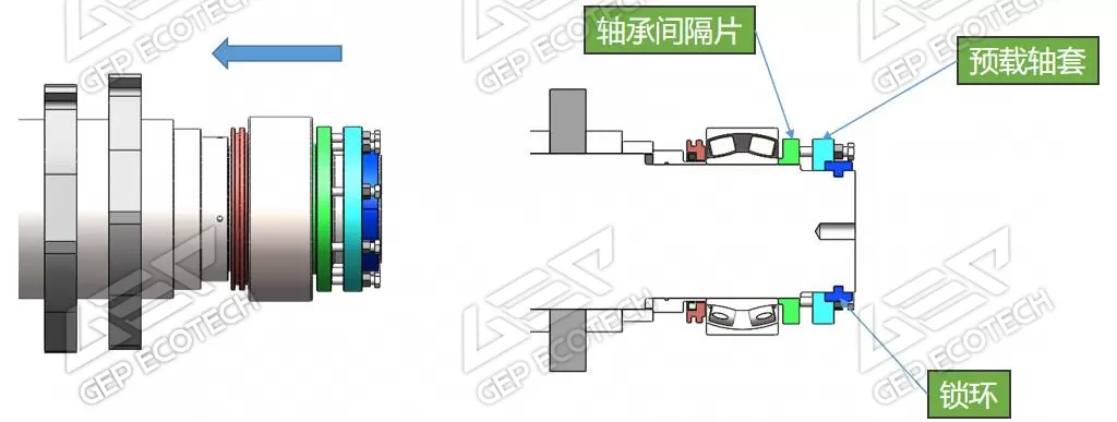 刀具压紧装置